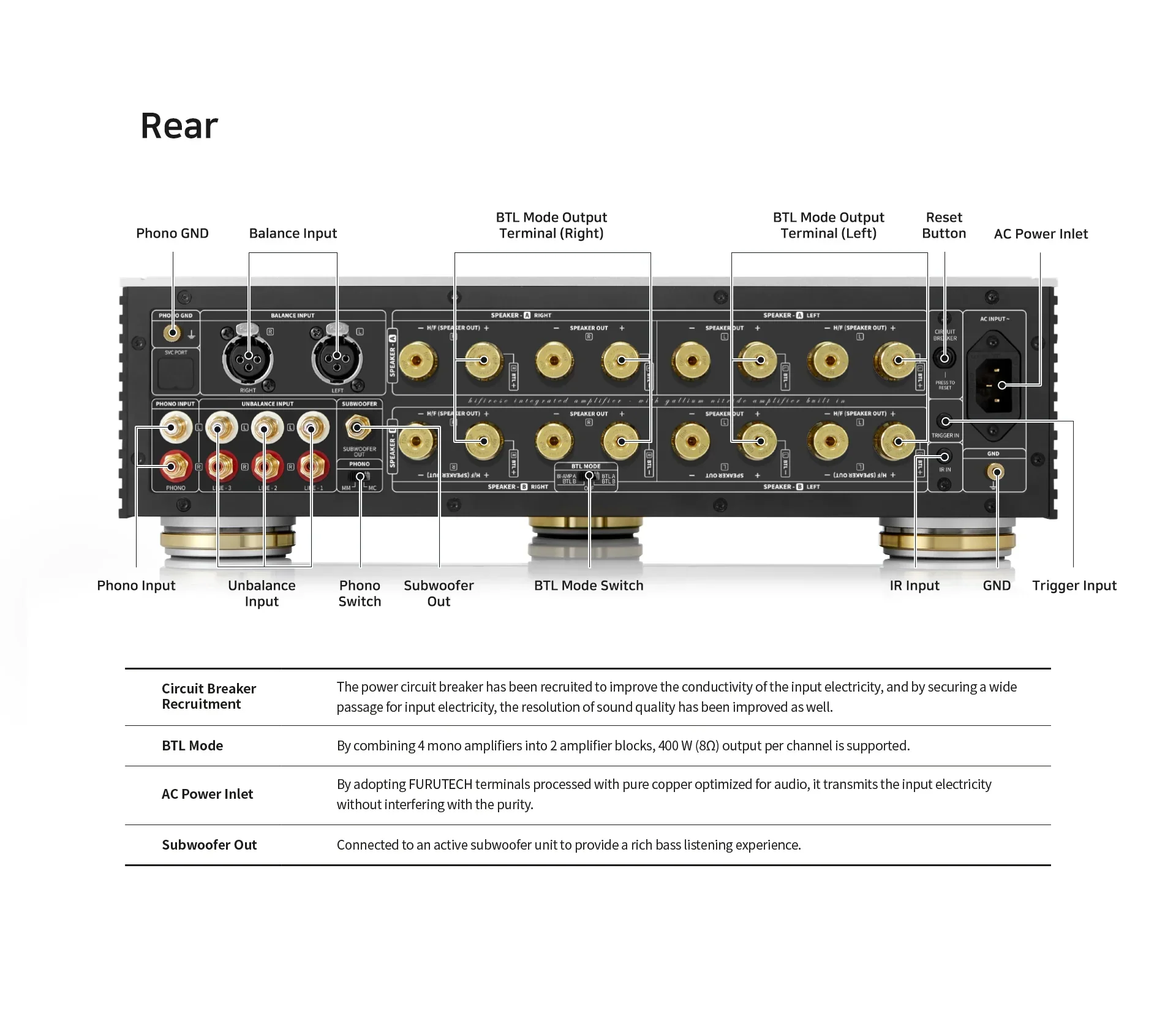 HiFi Rose - RA180 - Image 6