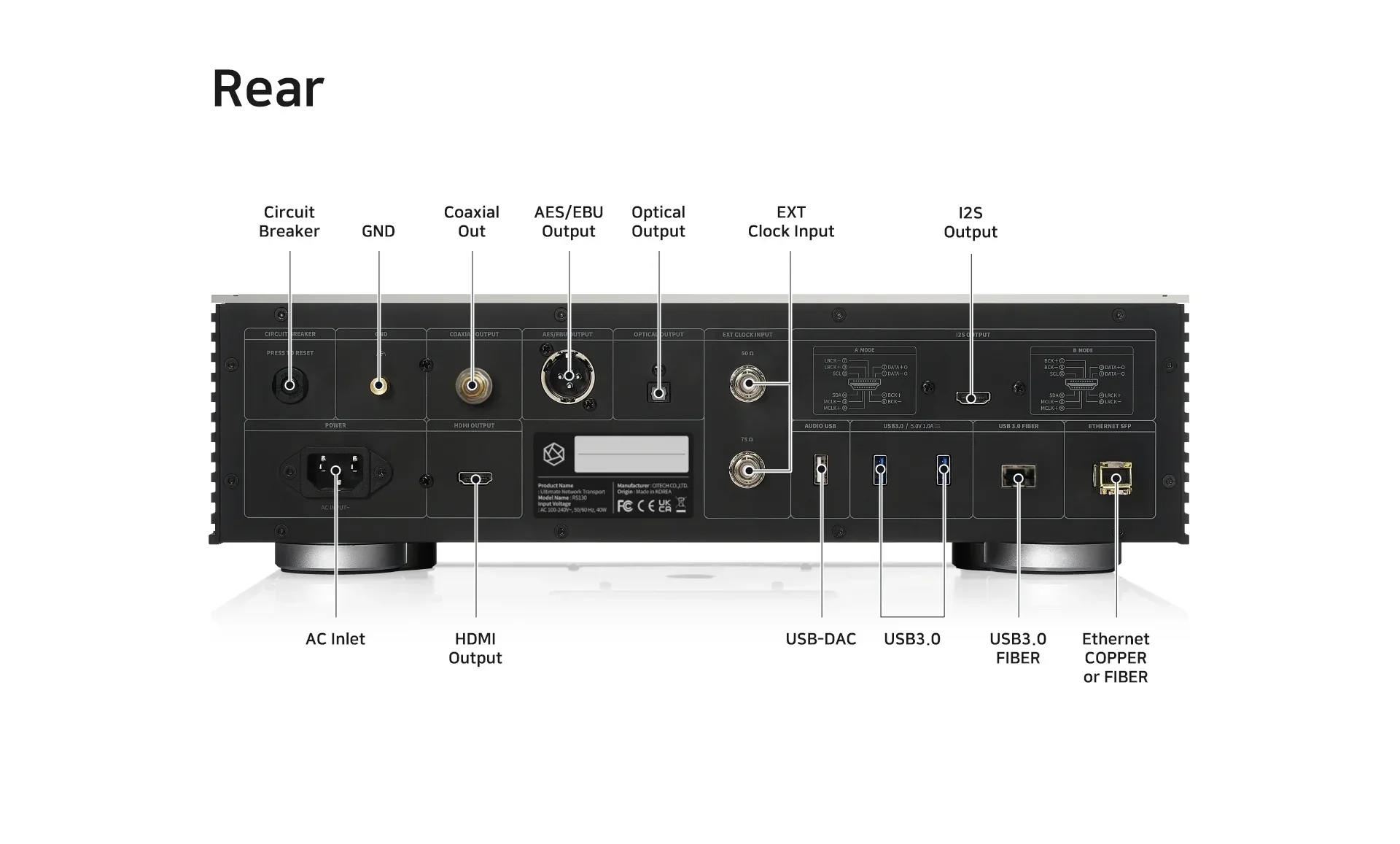HiFi Rose - RS130 - Image 6